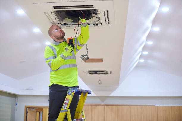 Best HVAC Retrofitting and Upgrading in Scissors, TX